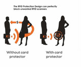 36 Credit Card Holder Leather Wallets RFID Blocking
