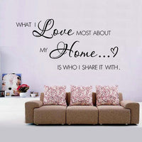 Wall Decal - Home What I Love Most