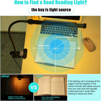 LED Clip Desk Lamp Reading Light